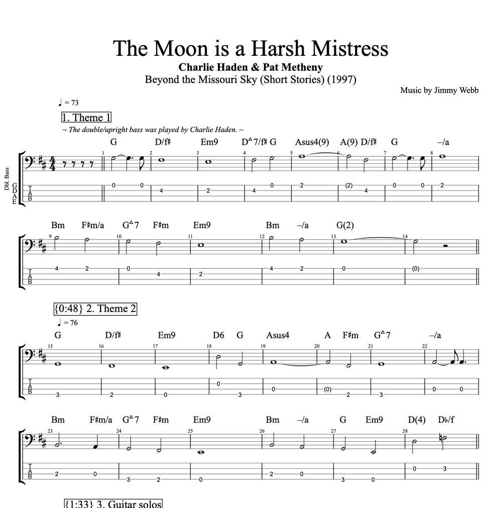 BB楽譜「A PLACE IN THE WORLD」PAT METHENY Play Official version of A map of the world Sheet Music by